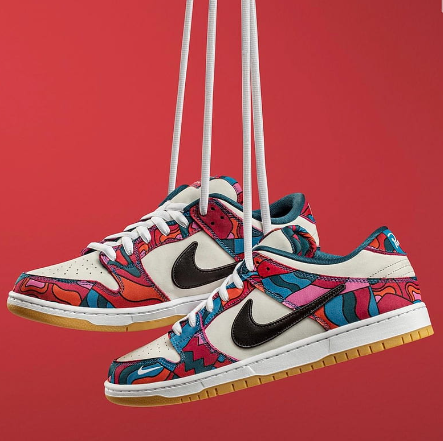 Step Up Your Sneaker Game with Nike SB Dunk: Iconic Design and Unmatched Comfort post thumbnail image