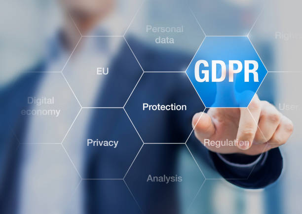 GDPR Compliance: Addressing Consent Management Challenges post thumbnail image
