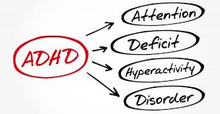 Managing ADHD in the Workplace: Strategies for Success post thumbnail image