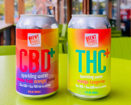 Unwind with a Twist: The Delight of THC Drinks post thumbnail image