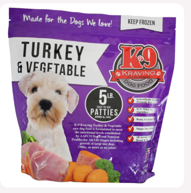 Raw Dog Food Providers in Your Area: Where to Find Them post thumbnail image